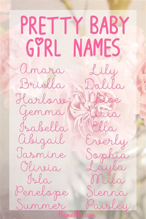 what is the most girly name