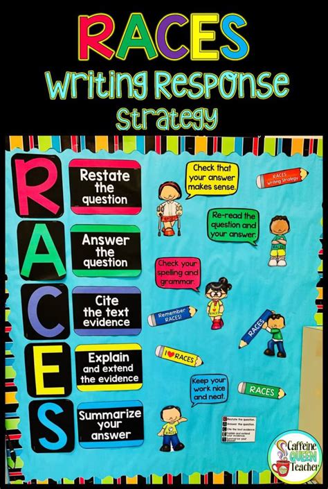 What Is The Race Writing Strategy Grasphopper Learning Race Acronym For Writing - Race Acronym For Writing