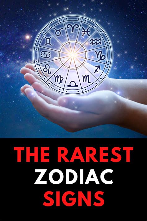 What Is The Rarest Zodiac Sign Astrologers Explain Science Zodiac Signs - Science Zodiac Signs