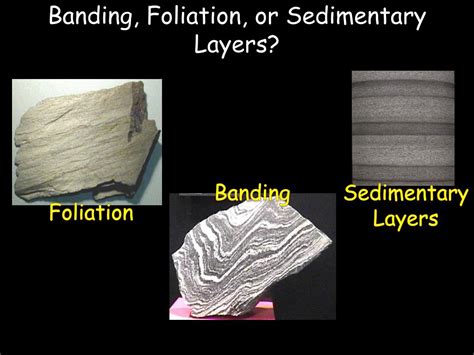 what is the relationship between metamorphic foliation and sedimentary bedding