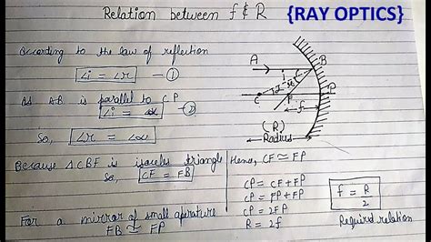 what is the relationship between r and f