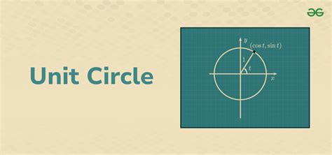 What Is The Unit Of Measure Of Volume