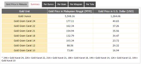 what assets cannot be depreciated image 5