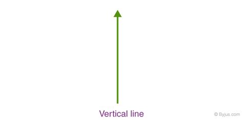 What Is The Vertical Bar Techtarget Math Pipe - Math Pipe