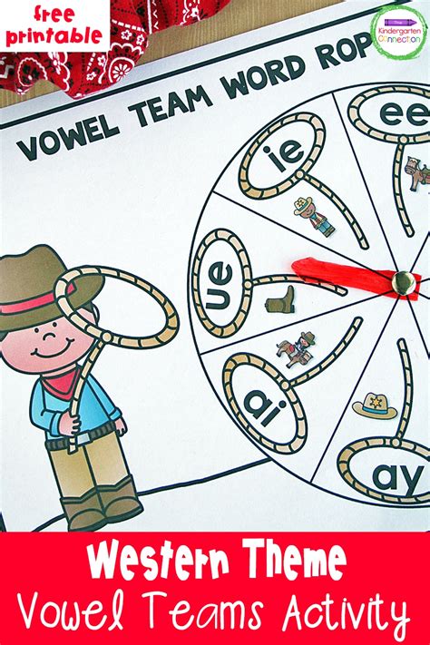 What Is Theme Vowel