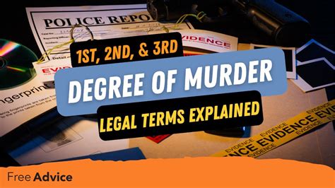 What Is Third Degree Murder