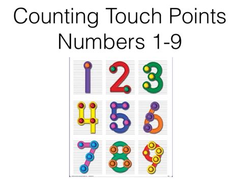What Is Touchmath And Do Touchpoints Work Argoprep Touch Math Activities - Touch Math Activities