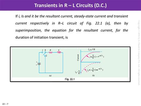 What Is Transient