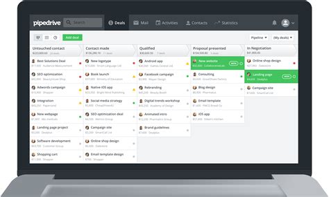What Is Trello For Crm   Pipedrive Crm And Trello Integration Workflow Automation - What Is Trello For Crm