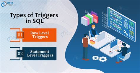 what is trigger in sql