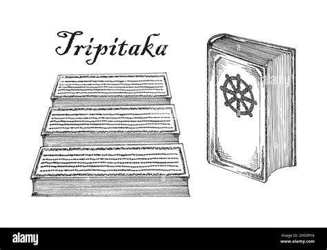 What Is Tripitaka
