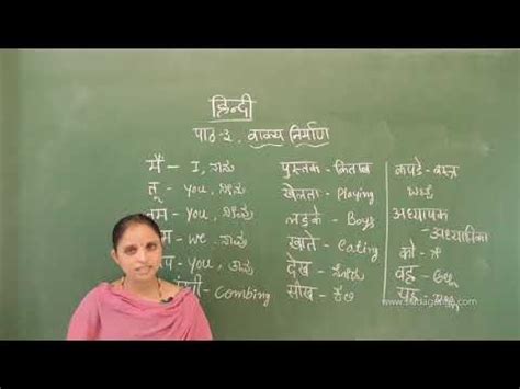 What Is Vakya Nirman