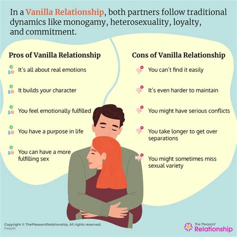 what is vanilla dating site