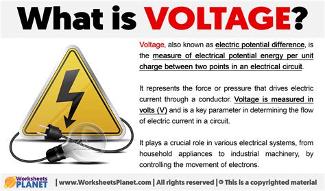 What Is Voltage