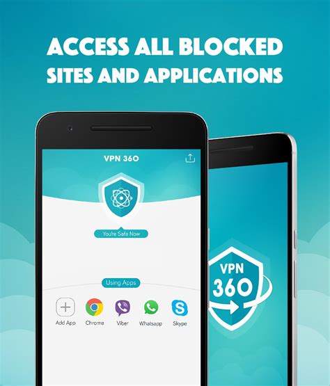 what is vpn 360 used for