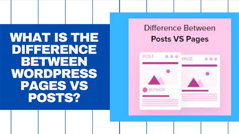 what is wordpress post