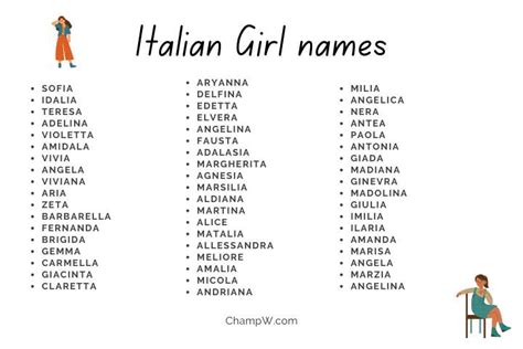 what italian girl name means warrior
