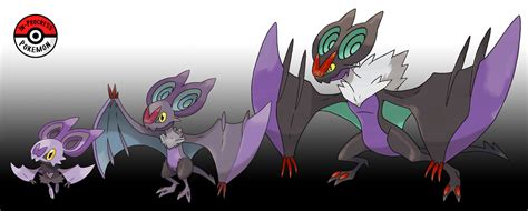 What Level Does Noibat Evolve