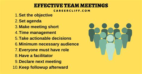 what makes a successful team meeting