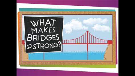 What Makes Bridges So Strong Engineering For Kids Science Of Bridges - Science Of Bridges