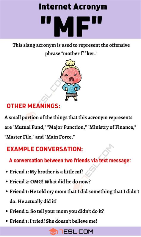 What Mf Means