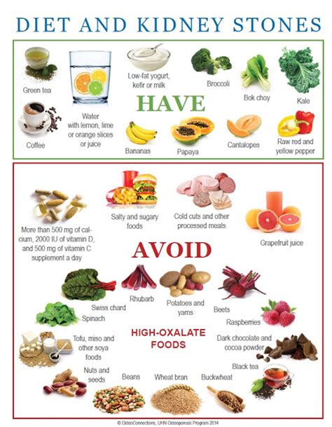 what not to eat in stone