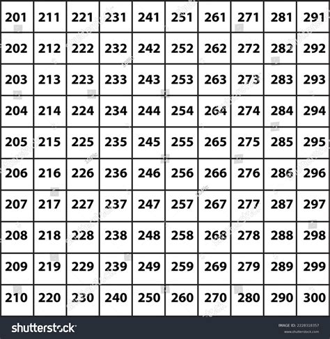 What Number Is