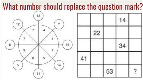 What Number Should Replace The Question Mark