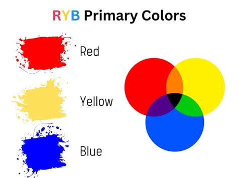 what primary colors