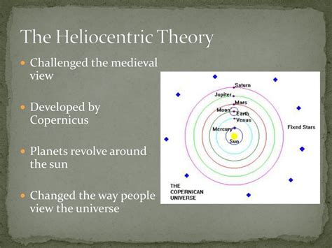 what proved the heliocentric model? - Test Food Kitchen