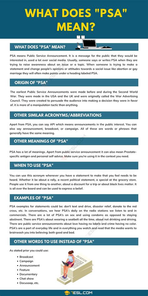 What Psa Stands For