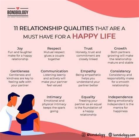 what qualities make a good partner