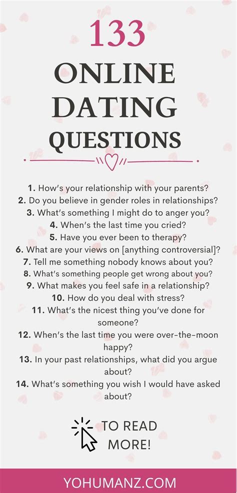what questions to ask when dating online