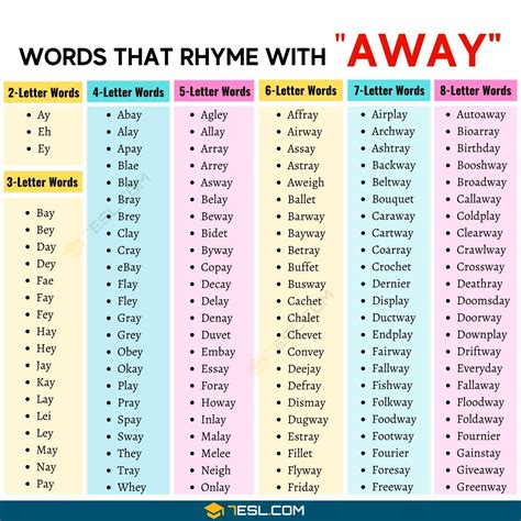 What Rhymes With Forget