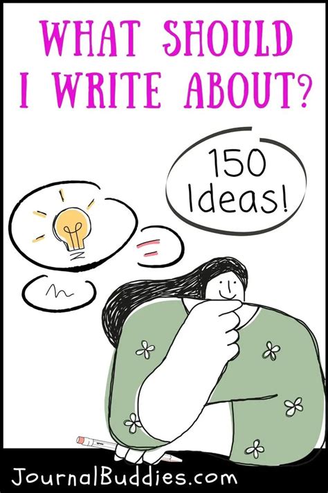 What Should I Write About Go From No Idea To Knowing Book Topic Ideas To Write About Bestseller Self Publishing Playbook 1
