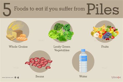 what should we eat in piles problem
