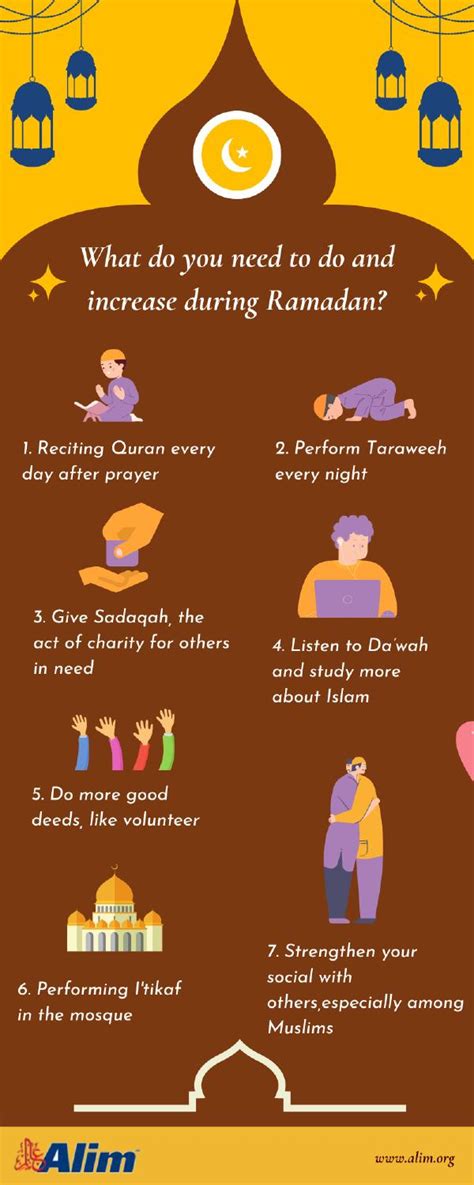 what should you do in ramadan