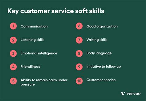 what skills do you need in customer service