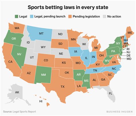 what states is gambling legal