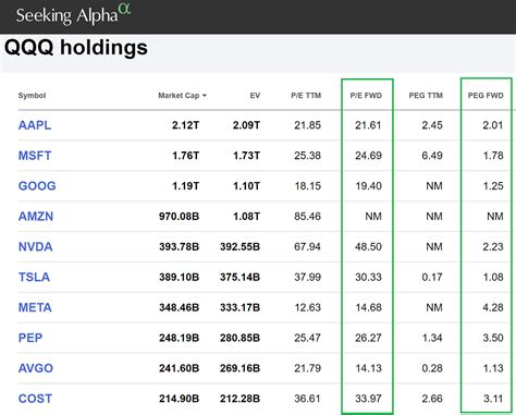 Webull offers IBKR Ent Holdg (IBKR) historical stock prices, 