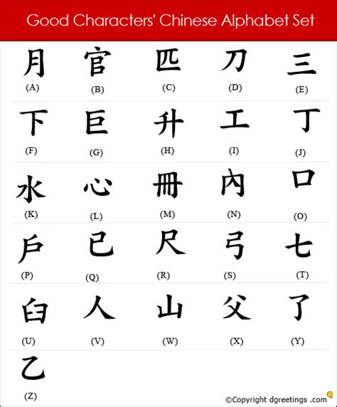 What The Chinese Character Alphabet Is 什么是汉字字母表 Chinese Alphabet For Kids - Chinese Alphabet For Kids