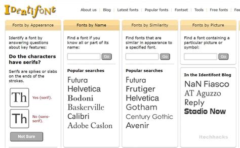 What The Font