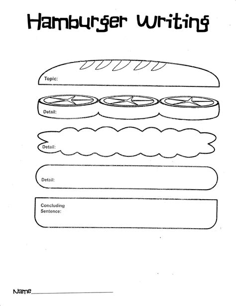 What The Teacher Wants Hamburger Writing Hamburger Writing Organizer - Hamburger Writing Organizer