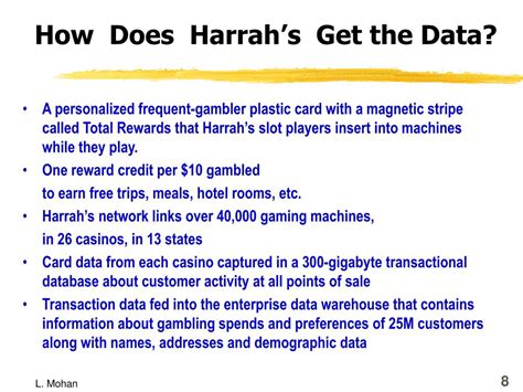 what time does harrah