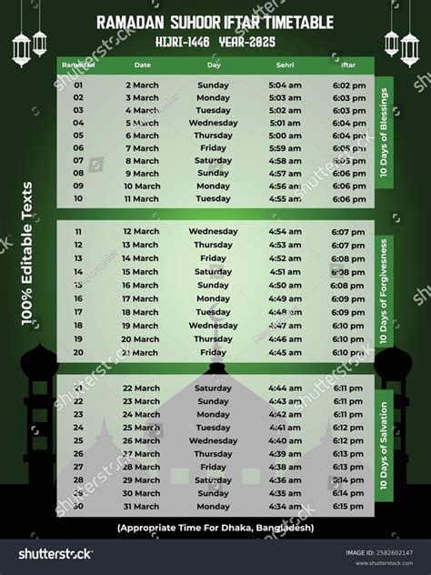 what time is suhoor tomorrow