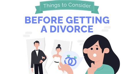what to consider in a divorce
