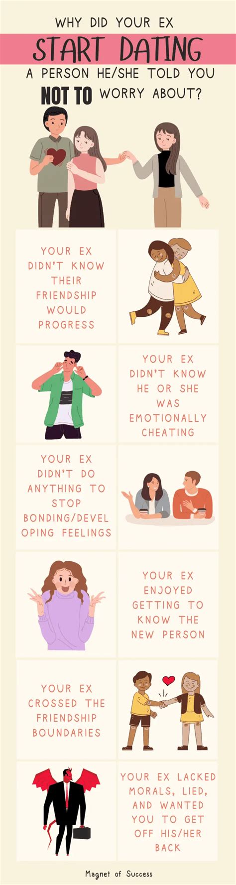 what to do when your ex husband started dating