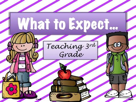 What To Expect When Teaching 3rd Graders Always 3 Grade Teacher - 3 Grade Teacher