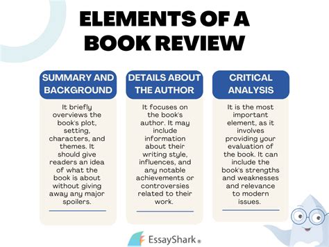 what to include in book review