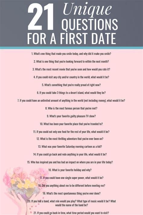 what to say on your first date with a guy